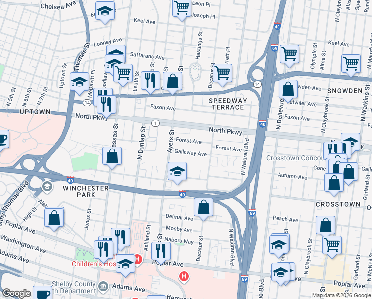 map of restaurants, bars, coffee shops, grocery stores, and more near 971 Galloway Avenue in Memphis