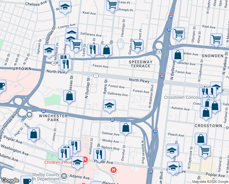 map of restaurants, bars, coffee shops, grocery stores, and more near 971 Galloway Avenue in Memphis