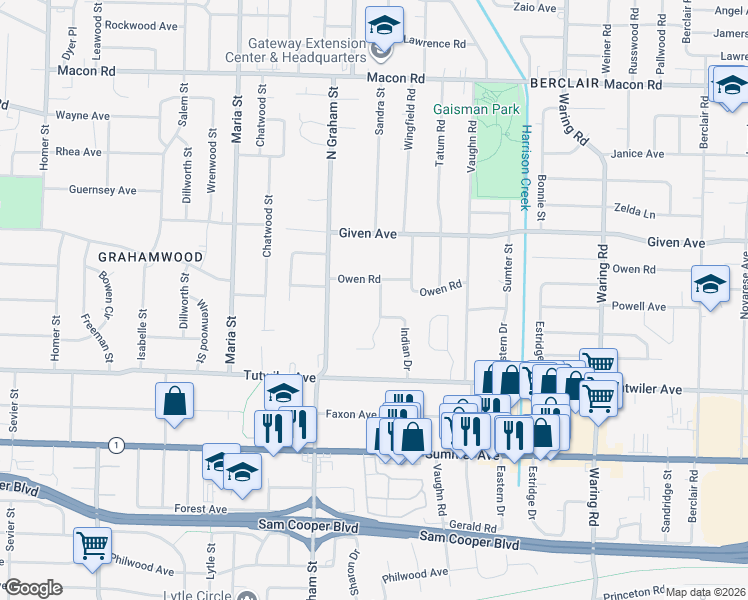 map of restaurants, bars, coffee shops, grocery stores, and more near 4068 Indian Drive in Memphis