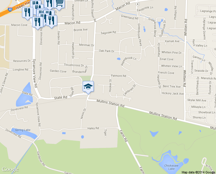 map of restaurants, bars, coffee shops, grocery stores, and more near 1101 Hooker Street in Memphis