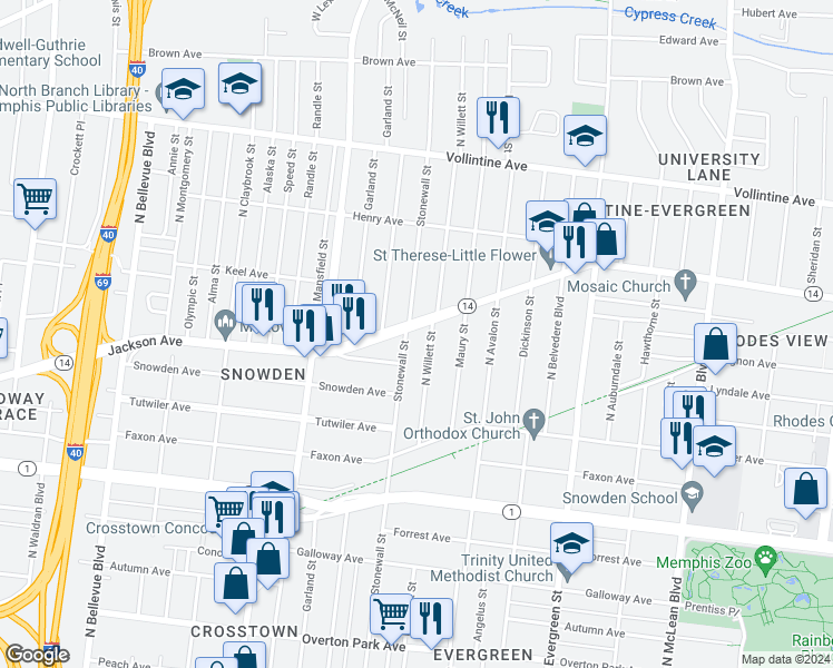 map of restaurants, bars, coffee shops, grocery stores, and more near 1511 Jackson Avenue in Memphis