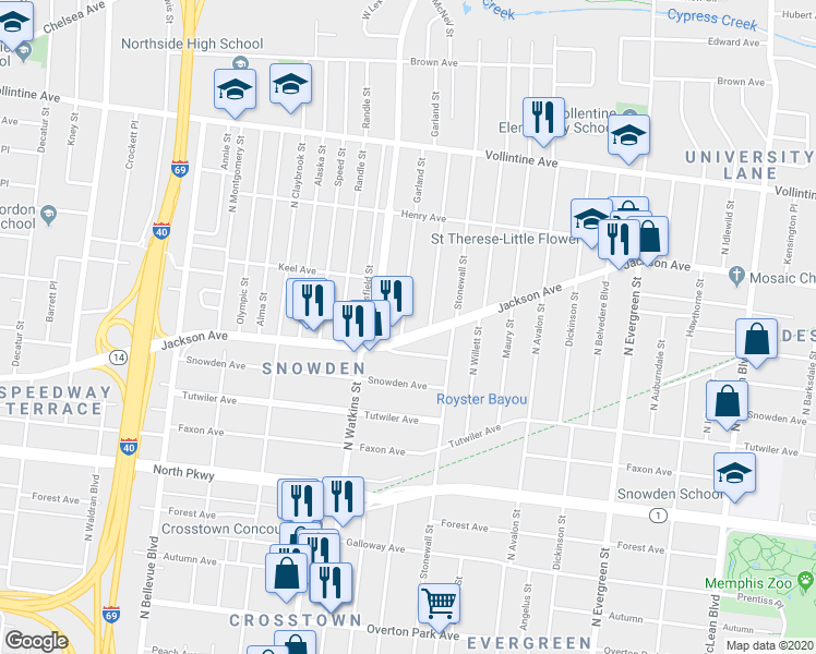 map of restaurants, bars, coffee shops, grocery stores, and more near 1448 Jackson Avenue in Memphis
