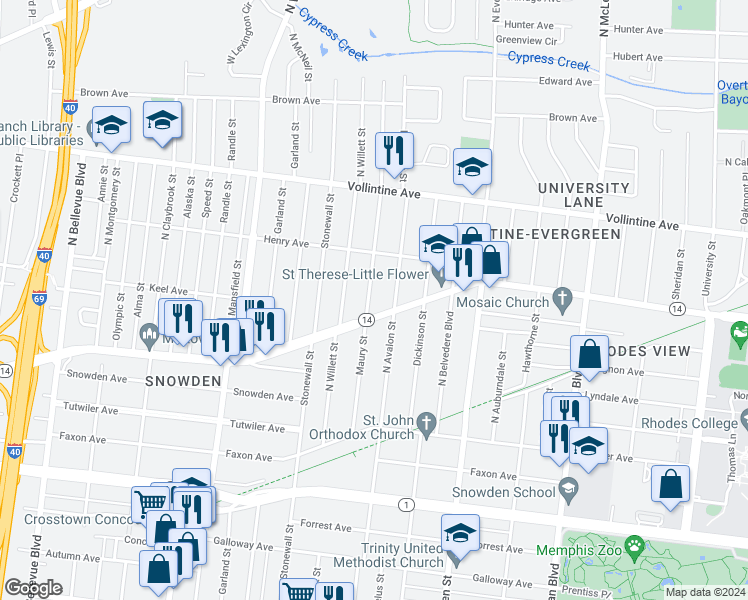 map of restaurants, bars, coffee shops, grocery stores, and more near 791 Maury Street in Memphis