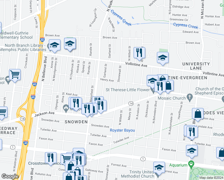 map of restaurants, bars, coffee shops, grocery stores, and more near 829 North McNeil Street in Memphis