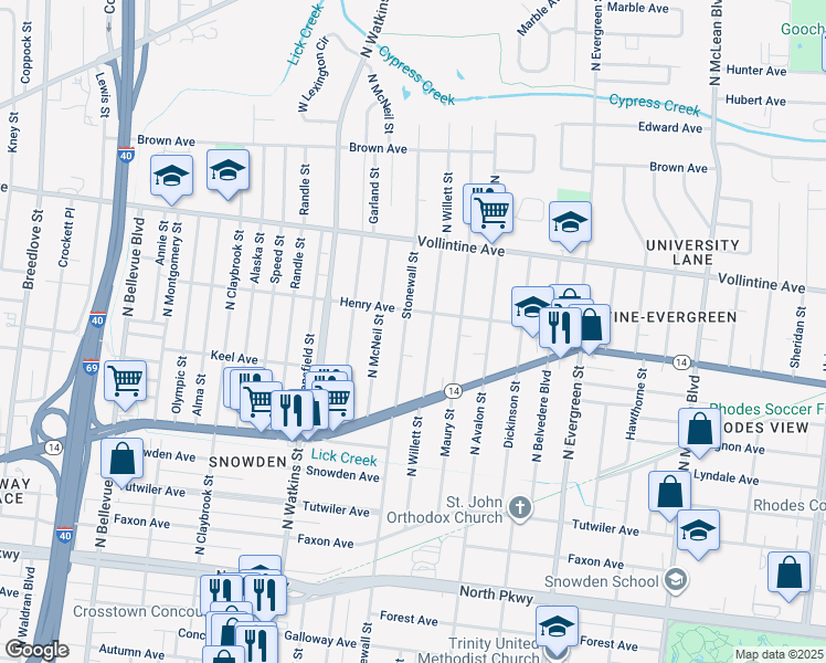 map of restaurants, bars, coffee shops, grocery stores, and more near 836 Stonewall Street in Memphis