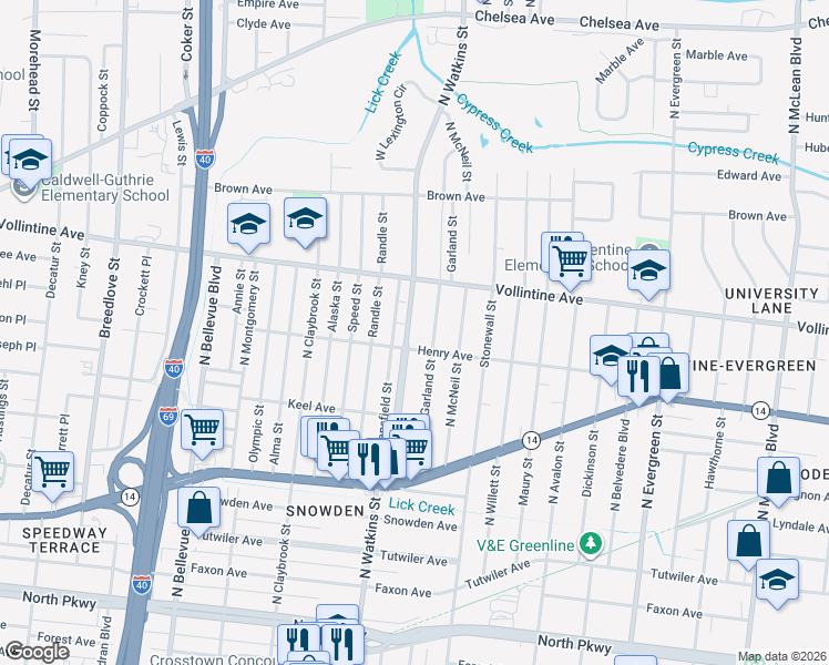 map of restaurants, bars, coffee shops, grocery stores, and more near 880 North Watkins Street in Memphis