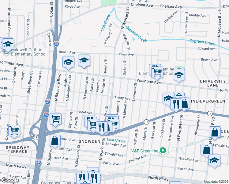 map of restaurants, bars, coffee shops, grocery stores, and more near 880 North Watkins Street in Memphis
