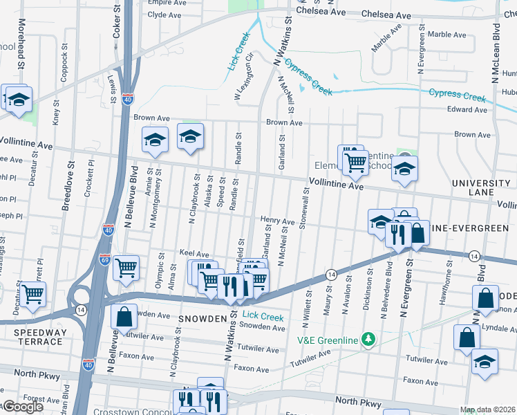 map of restaurants, bars, coffee shops, grocery stores, and more near 880 North Watkins Street in Memphis