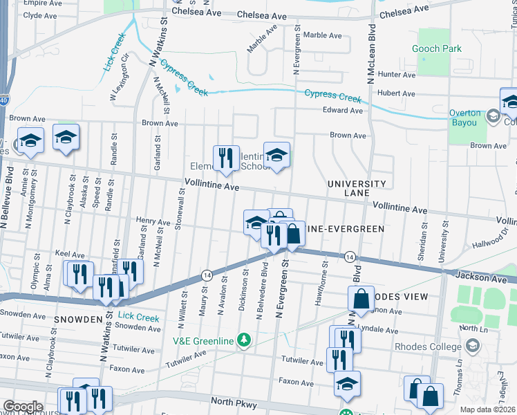 map of restaurants, bars, coffee shops, grocery stores, and more near 909 Dickinson Street in Memphis