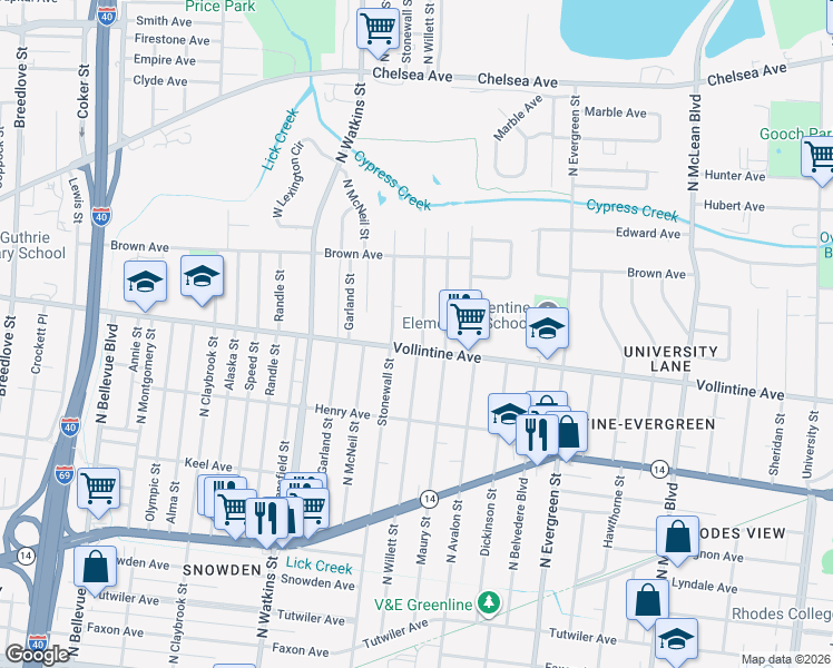 map of restaurants, bars, coffee shops, grocery stores, and more near 1546 Vollintine Avenue in Memphis