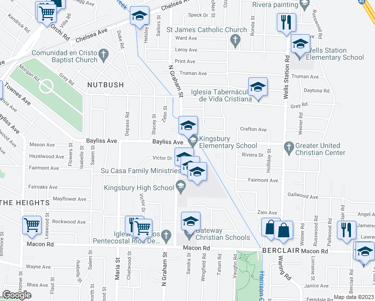 map of restaurants, bars, coffee shops, grocery stores, and more near 4055 Bayliss Avenue in Memphis