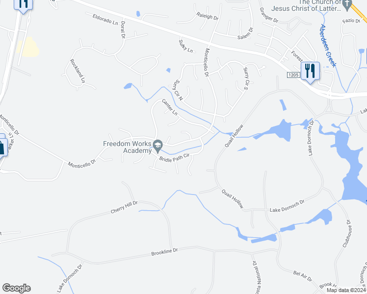 map of restaurants, bars, coffee shops, grocery stores, and more near 980 Monticello Drive in Pinehurst