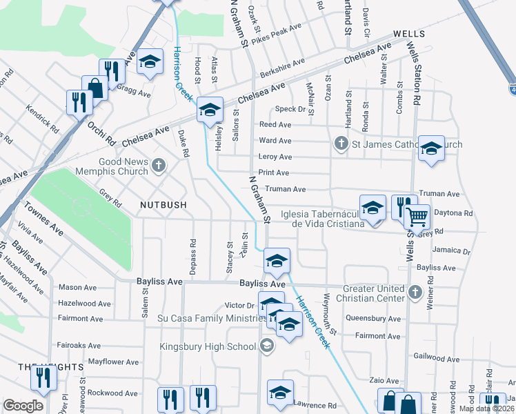 map of restaurants, bars, coffee shops, grocery stores, and more near 1527 North Graham Street in Memphis