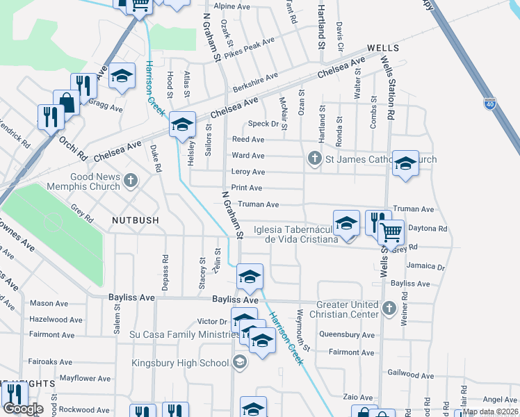 map of restaurants, bars, coffee shops, grocery stores, and more near 4059 Westover Avenue in Memphis