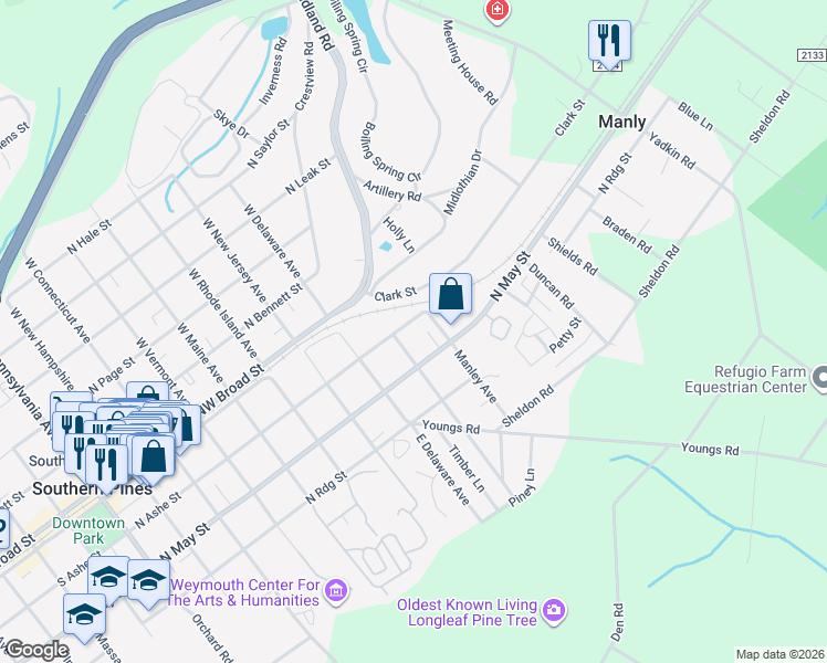 map of restaurants, bars, coffee shops, grocery stores, and more near 920 North Ashe Street in Southern Pines