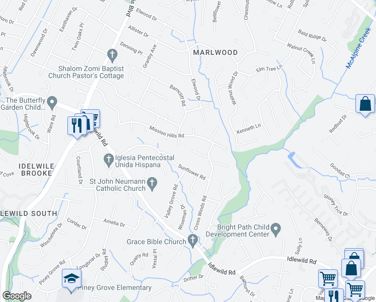 map of restaurants, bars, coffee shops, grocery stores, and more near 8504 Beechbrooke Road in Mint Hill
