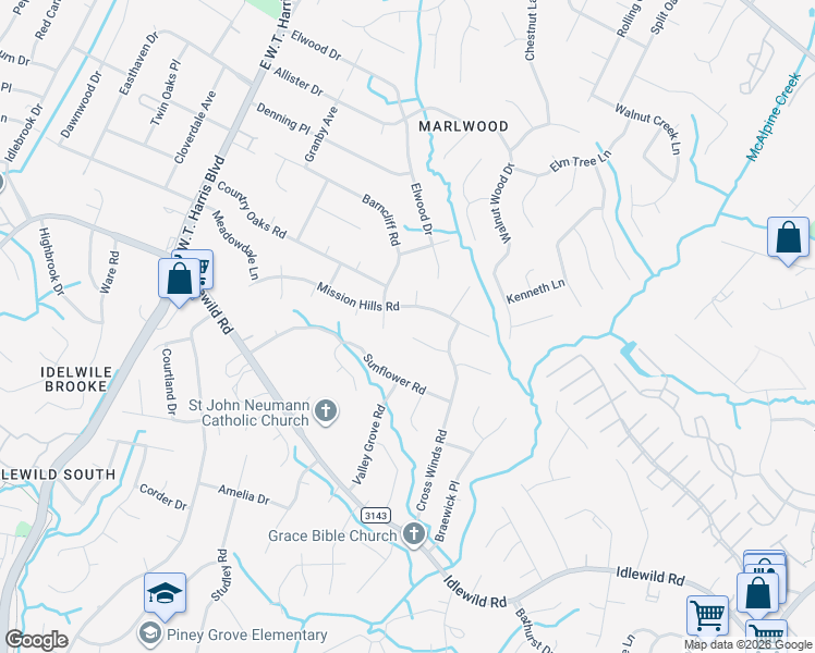 map of restaurants, bars, coffee shops, grocery stores, and more near 8516 Mission Hills Road in Charlotte
