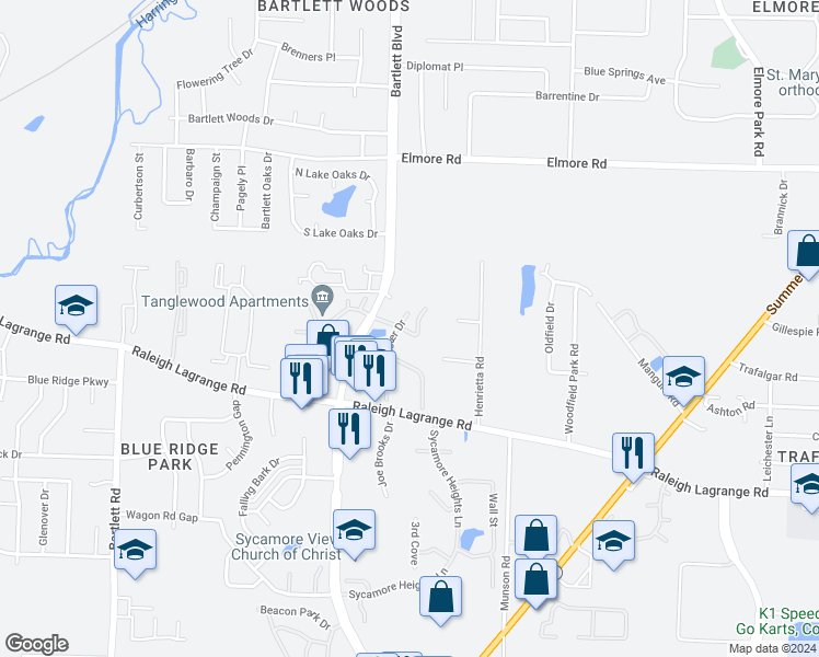 map of restaurants, bars, coffee shops, grocery stores, and more near 5796 Forest Hills Drive in Memphis