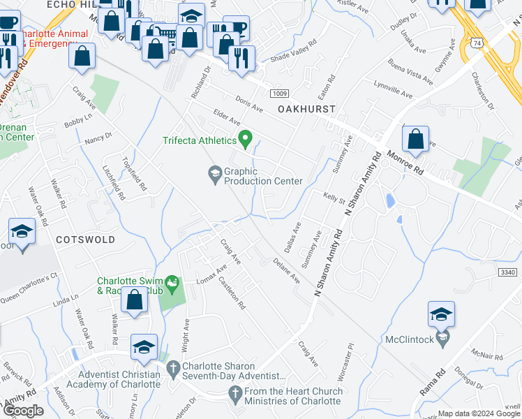 map of restaurants, bars, coffee shops, grocery stores, and more near 141 Ross Moore Avenue in Charlotte