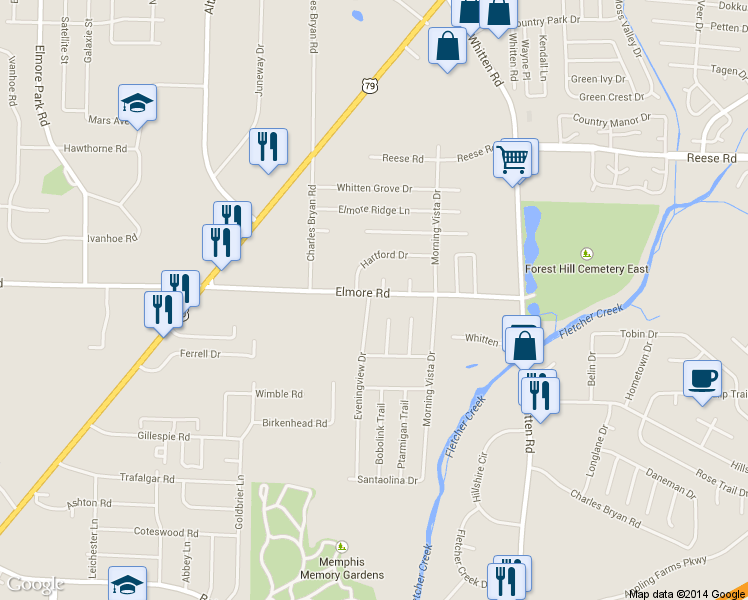 map of restaurants, bars, coffee shops, grocery stores, and more near 6623 Elmore Road in Memphis