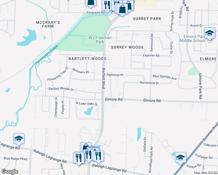 map of restaurants, bars, coffee shops, grocery stores, and more near 2414 Fairway Oaks Drive in Bartlett