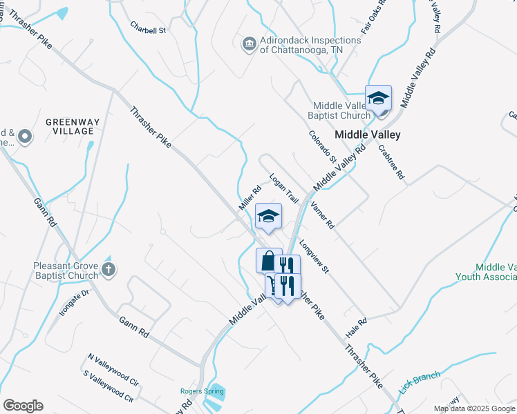 map of restaurants, bars, coffee shops, grocery stores, and more near 7909 Loftis Lane in Middle Valley