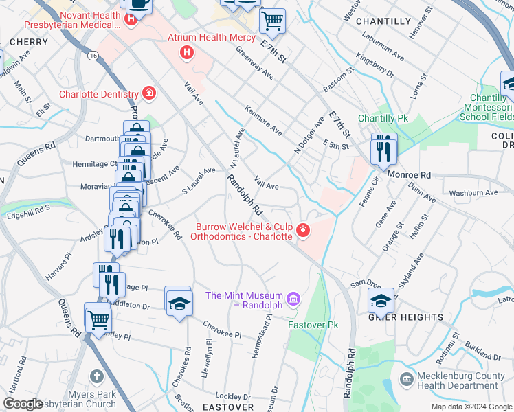 map of restaurants, bars, coffee shops, grocery stores, and more near 2511 Montrose Court in Charlotte