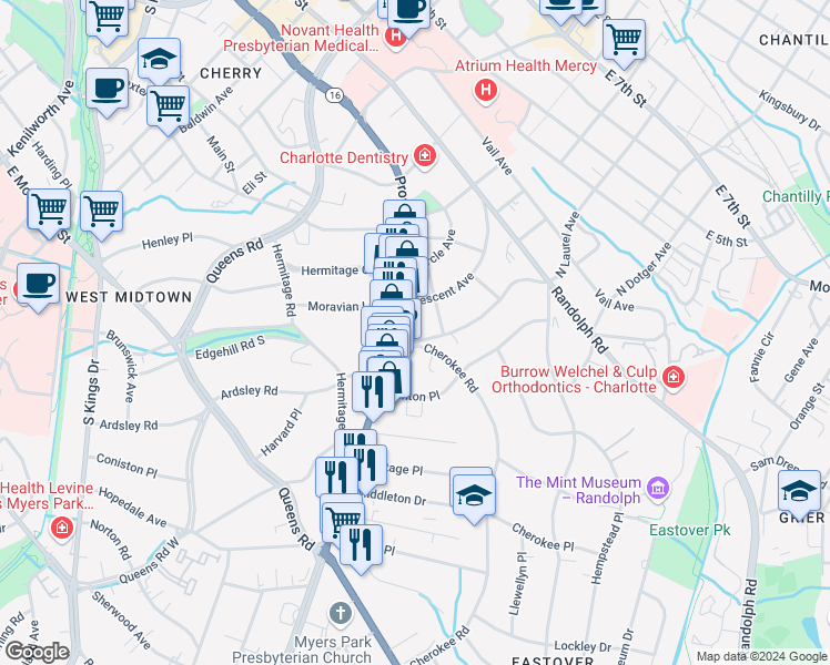 map of restaurants, bars, coffee shops, grocery stores, and more near 510 Willoughby Street in Charlotte