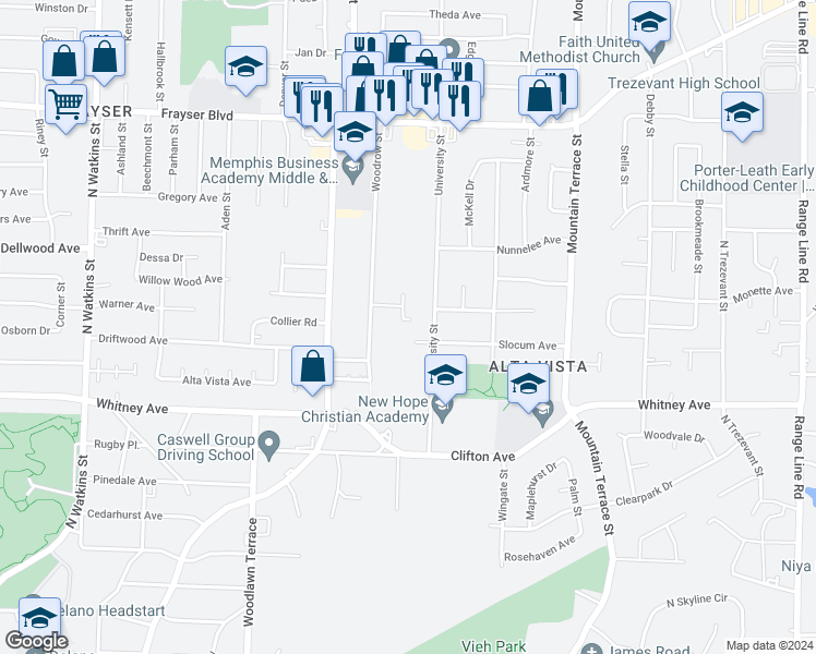 map of restaurants, bars, coffee shops, grocery stores, and more near 3134 Chandler Street in Memphis