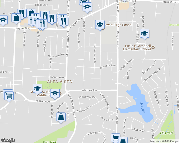 map of restaurants, bars, coffee shops, grocery stores, and more near 2488 Brewster Avenue in Memphis