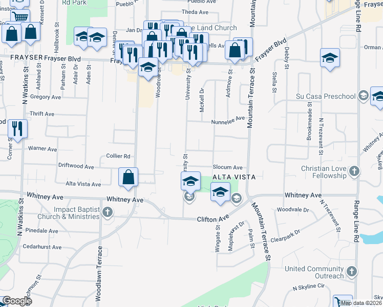 map of restaurants, bars, coffee shops, grocery stores, and more near 2225 Willow Wood Avenue in Memphis