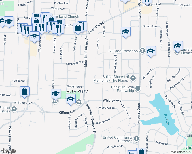 map of restaurants, bars, coffee shops, grocery stores, and more near 3139 Madeline Circle in Memphis
