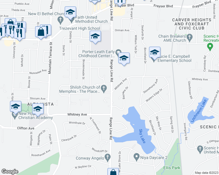 map of restaurants, bars, coffee shops, grocery stores, and more near 3151 Range Line Road in Memphis