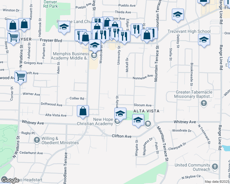 map of restaurants, bars, coffee shops, grocery stores, and more near 3134 Chandler Street in Memphis