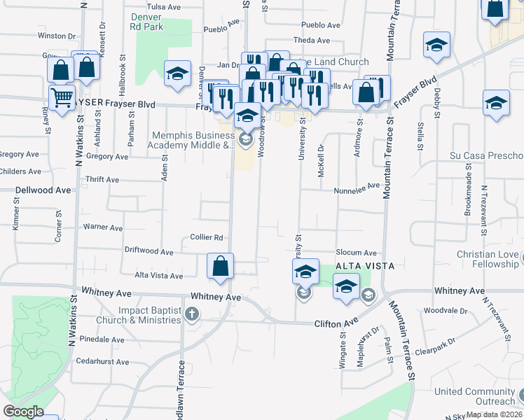 map of restaurants, bars, coffee shops, grocery stores, and more near 3172 Woodrow Street in Memphis