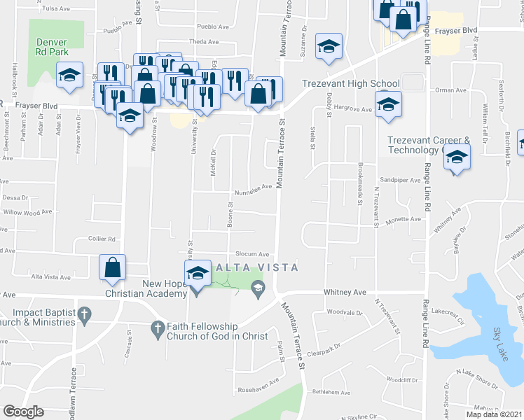 map of restaurants, bars, coffee shops, grocery stores, and more near 3183 Mountain Terrace Street in Memphis