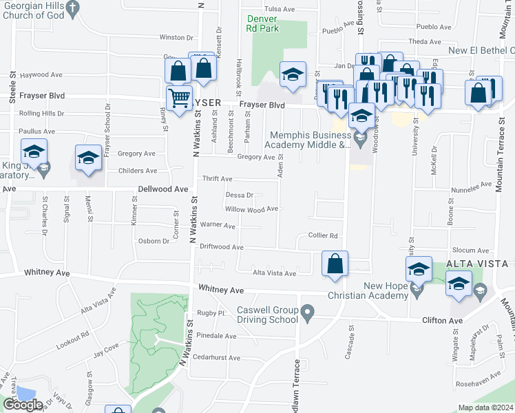 map of restaurants, bars, coffee shops, grocery stores, and more near 1928 Willow Wood Avenue in Memphis