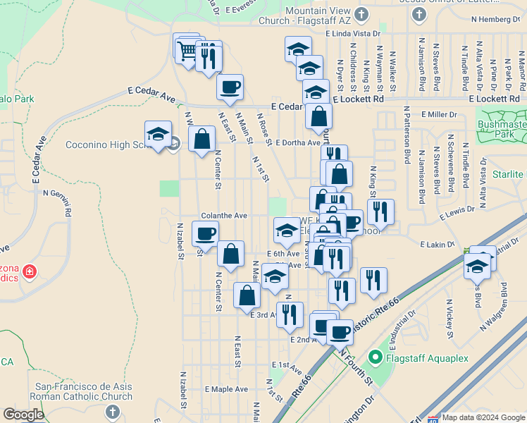 map of restaurants, bars, coffee shops, grocery stores, and more near 2420 North Main Street in Flagstaff
