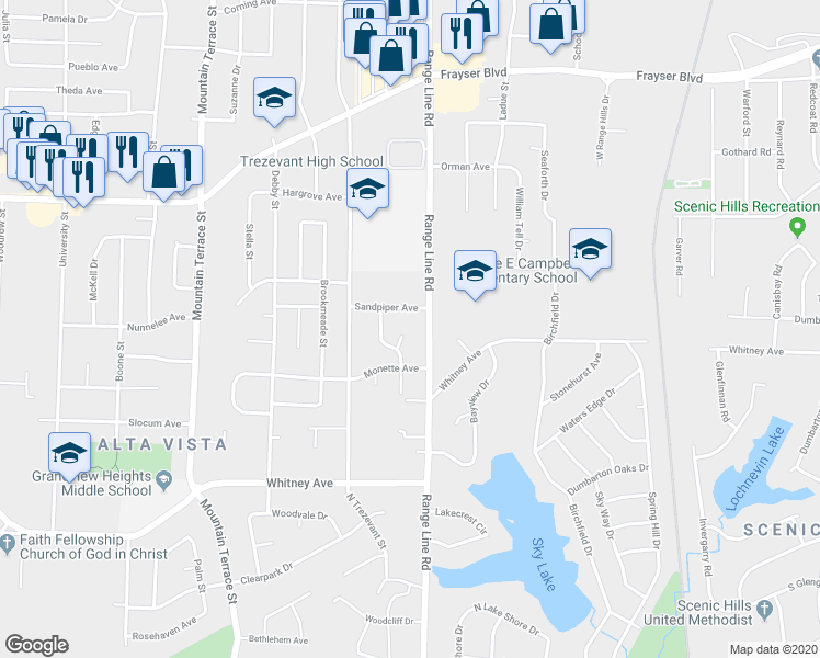 map of restaurants, bars, coffee shops, grocery stores, and more near 3186 Gattling Cove in Memphis