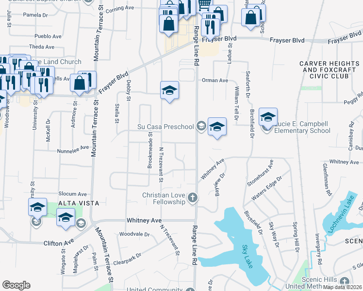 map of restaurants, bars, coffee shops, grocery stores, and more near 2578 Sandpiper Avenue in Memphis