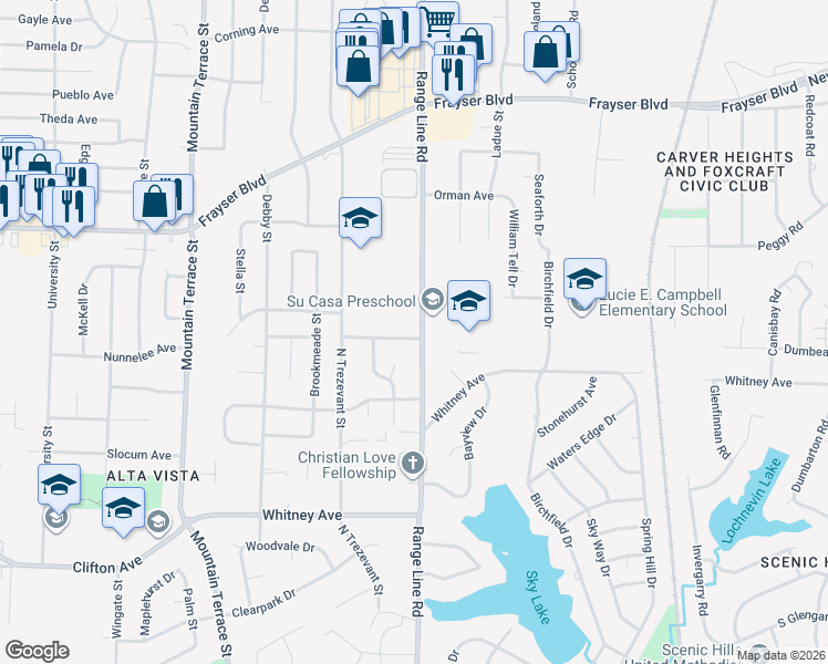 map of restaurants, bars, coffee shops, grocery stores, and more near 2626 Sandpiper Avenue in Memphis