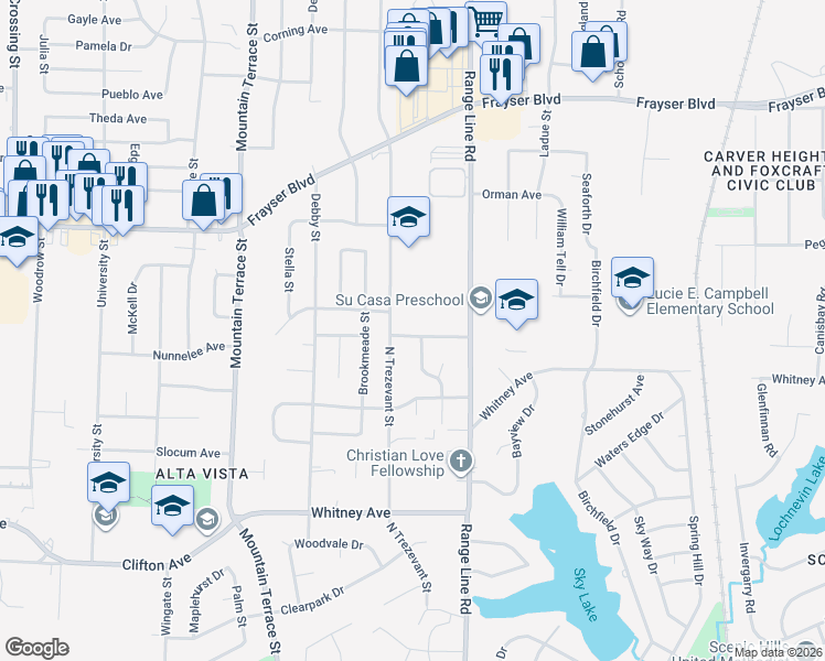 map of restaurants, bars, coffee shops, grocery stores, and more near 2578 Sandpiper Avenue in Memphis