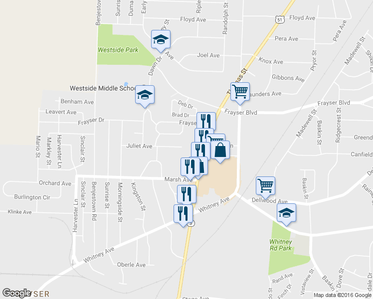 map of restaurants, bars, coffee shops, grocery stores, and more near 913 Juliet Avenue in Memphis