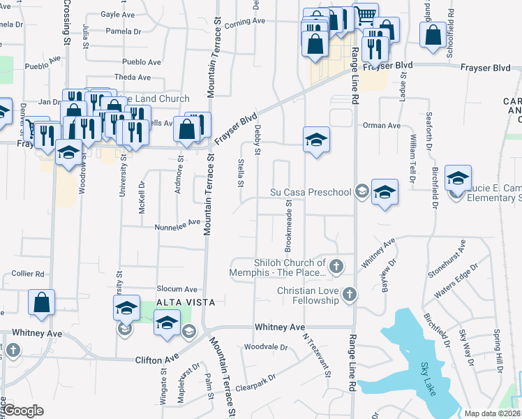 map of restaurants, bars, coffee shops, grocery stores, and more near 3235 Debby Street in Memphis