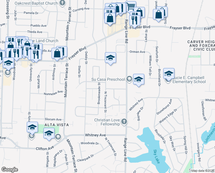 map of restaurants, bars, coffee shops, grocery stores, and more near 3241 North Trezevant Street in Memphis