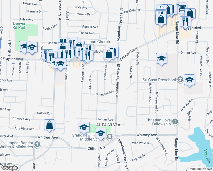 map of restaurants, bars, coffee shops, grocery stores, and more near 3244 Ardmore Street in Memphis