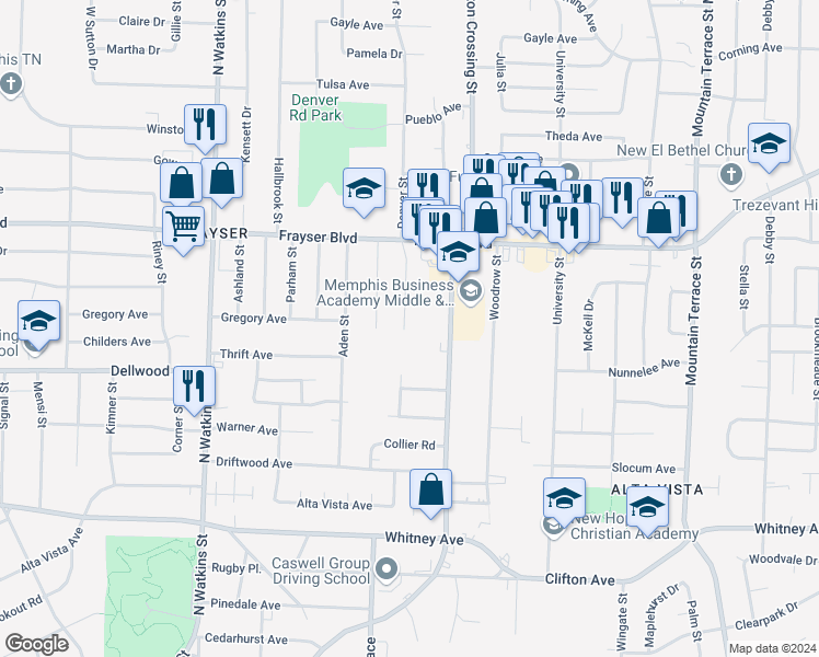 map of restaurants, bars, coffee shops, grocery stores, and more near 3239 Overton Crossing Street in Memphis