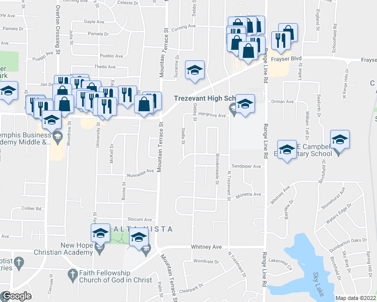 map of restaurants, bars, coffee shops, grocery stores, and more near 2444 Nunnelee Avenue in Memphis
