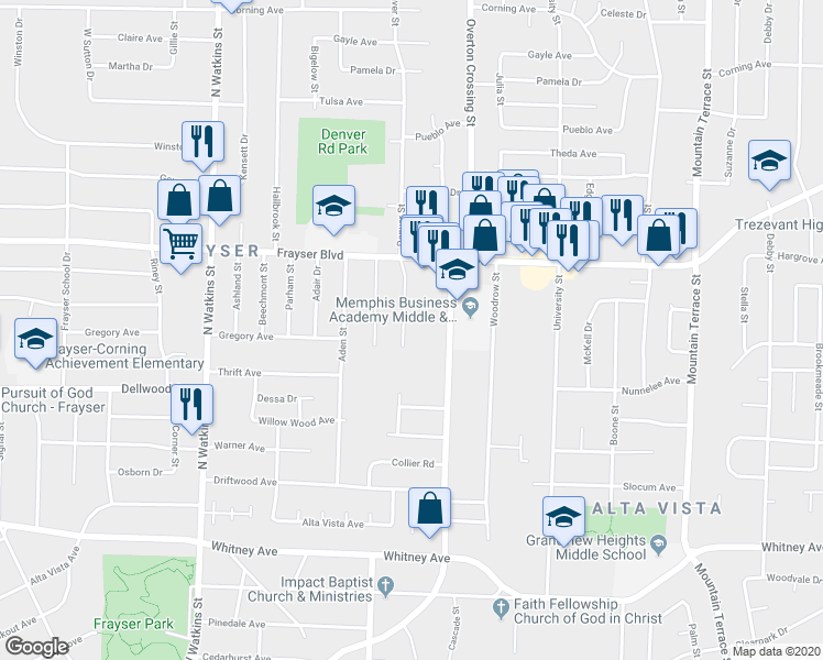 map of restaurants, bars, coffee shops, grocery stores, and more near 3292 Denver Street in Memphis
