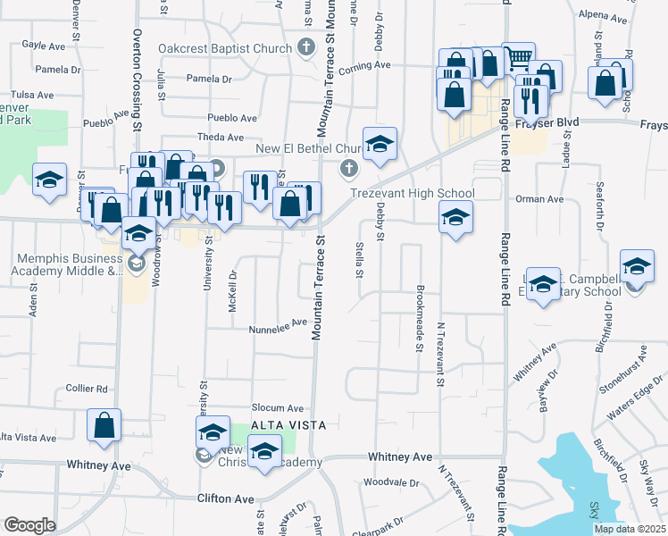 map of restaurants, bars, coffee shops, grocery stores, and more near 3294 Mountain Terrace Street in Memphis